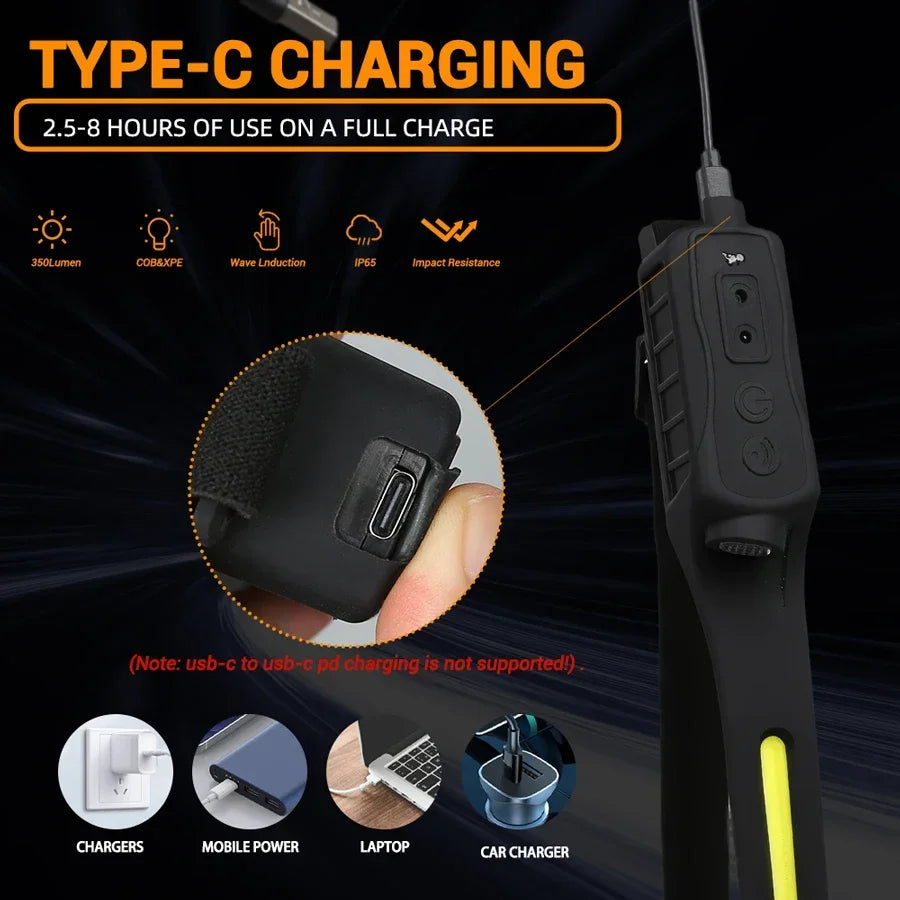 Sensor Headlamp LED Head Flashlight Rechargeable Headlight Head Torch Built-in Battery 5 Lighting Modes Fishing Camping Lantern