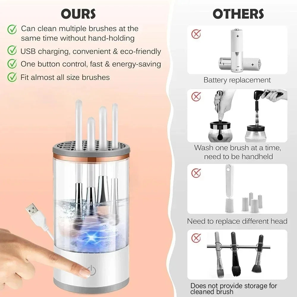 3 In 1 Automatic Electric Makeup Brush Cleaner For Women Quick Dry Spinner Tool Lazy Cleaning Brush Holder Stand