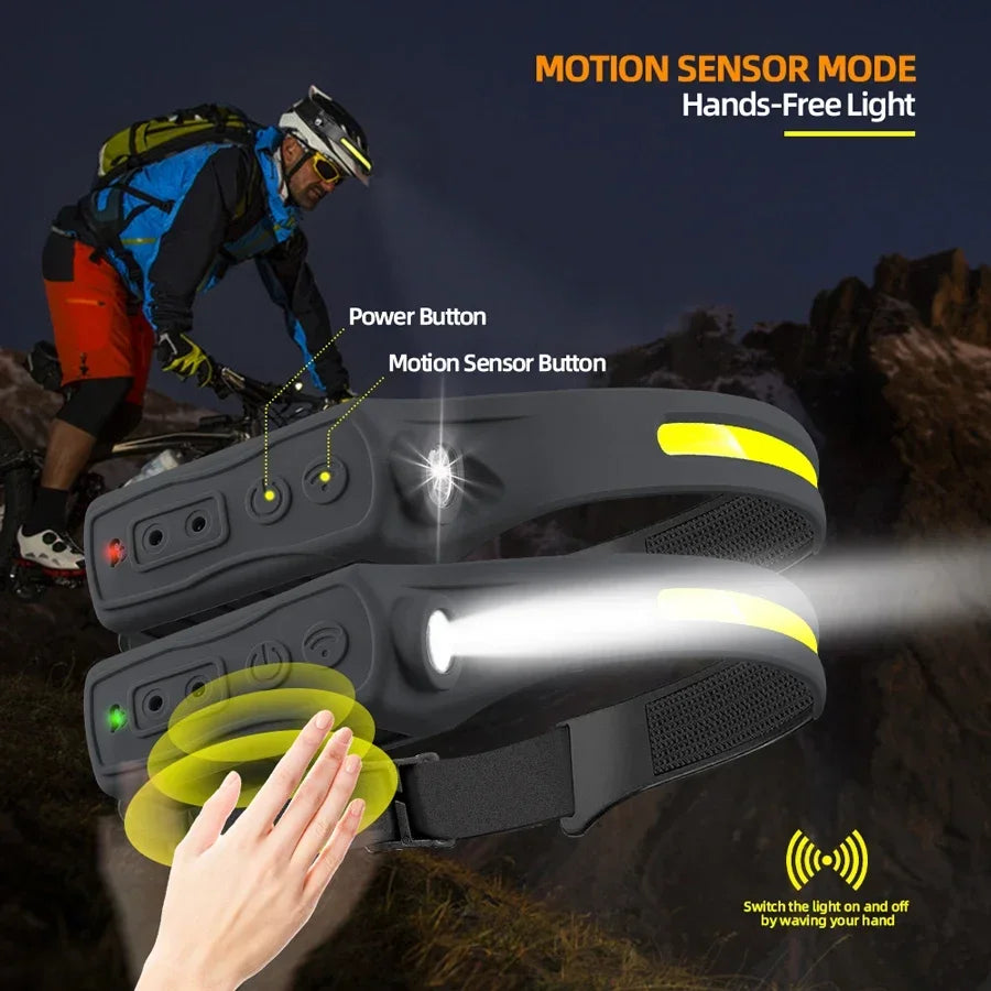 Sensor Headlamp LED Head Flashlight Rechargeable Headlight Head Torch Built-in Battery 5 Lighting Modes Fishing Camping Lantern
